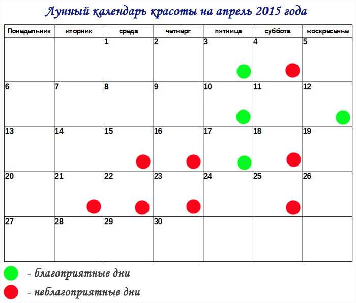 Лунный календарь стрижек — блог лакшми