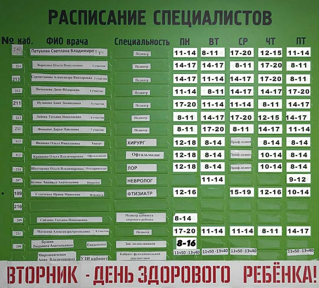 Салон красоты мария - адрес, телефон, отзывы