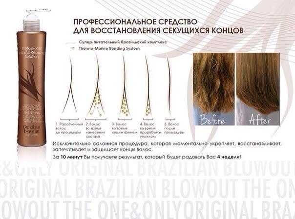Секущиеся кончики – методы лечения и причины сухости волос – уро-про