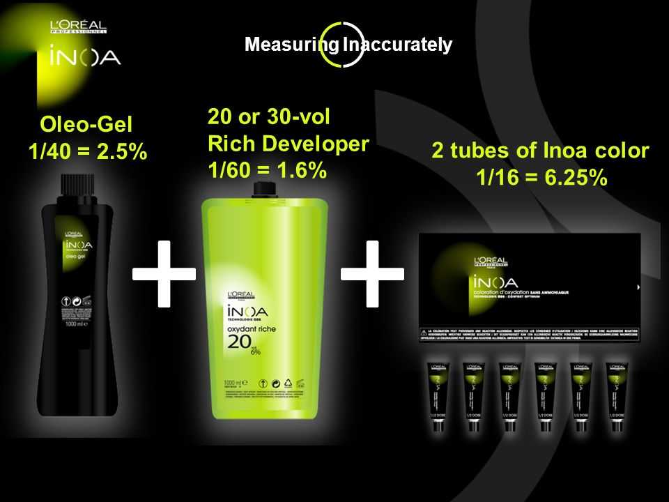 Краска лореаль (loreal paris) цветная для волос, новая professionnel, фиолетовая, временная, окрашивание в блонд