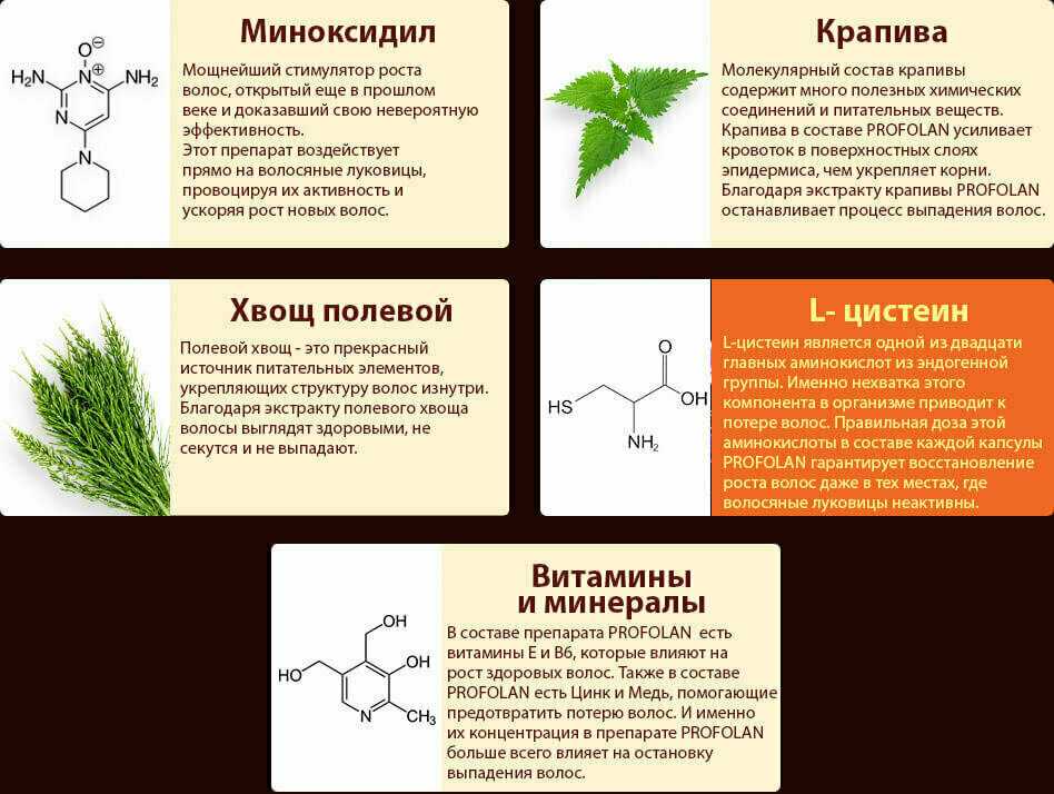 Как быстро отрастить длинные волосы — 10 способов, которые помогают