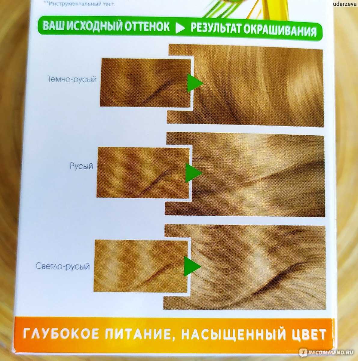 Песочный цвет волос: оттенки, выбор краски, окрашивание и уход