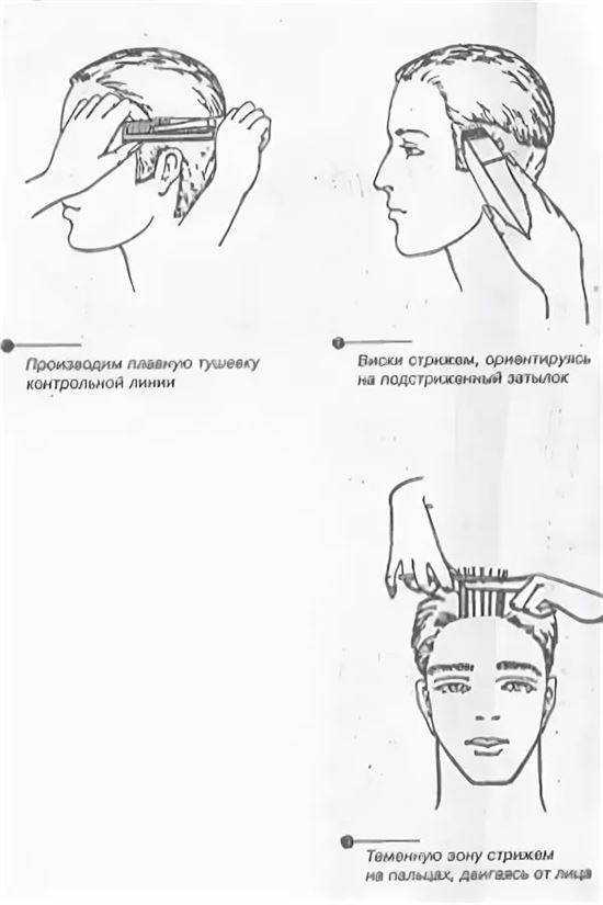 Мужская стрижка канадка — современная классика