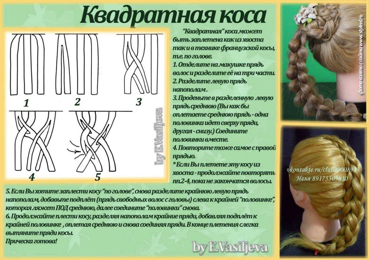 Косы на каждый день своими руками: простые, быстрые, легкие на длинные и средние волосы - glamusha