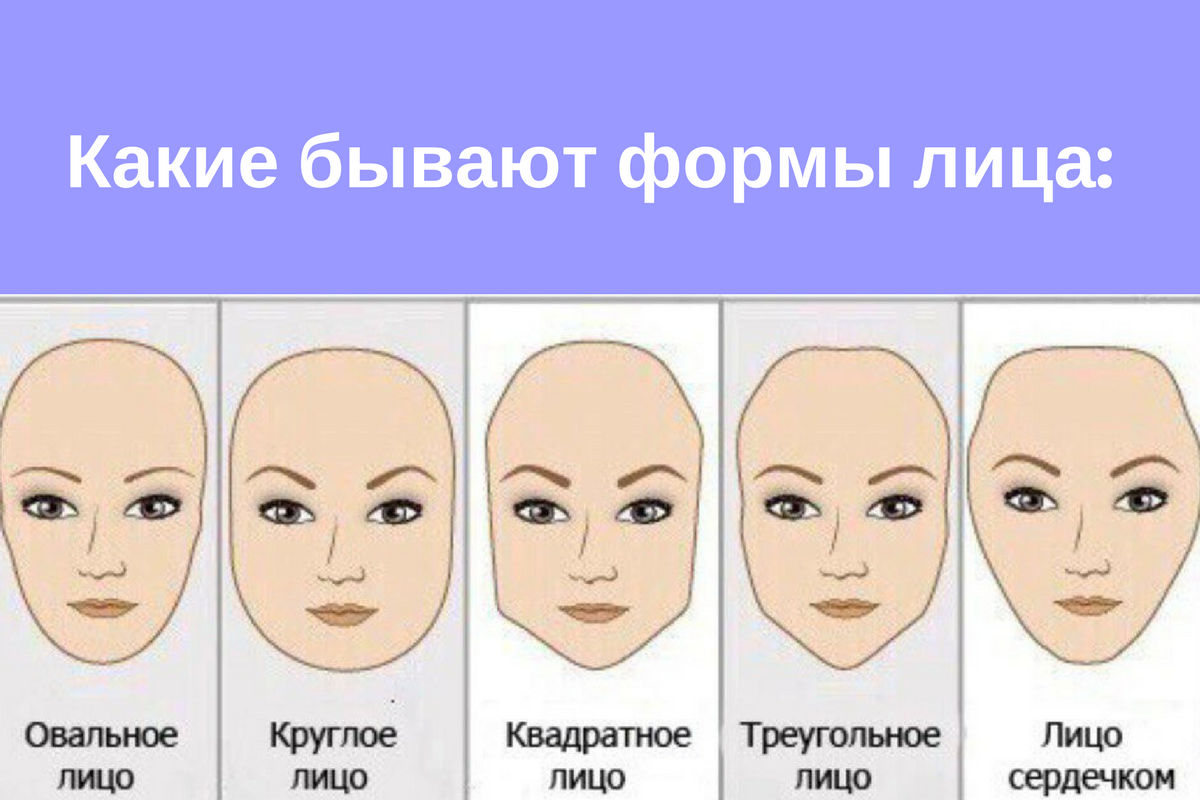 Как подобрать стрижку по форме лица – женскую: советы, фото
подбор стрижки: секреты от парикмахеров — модная дама