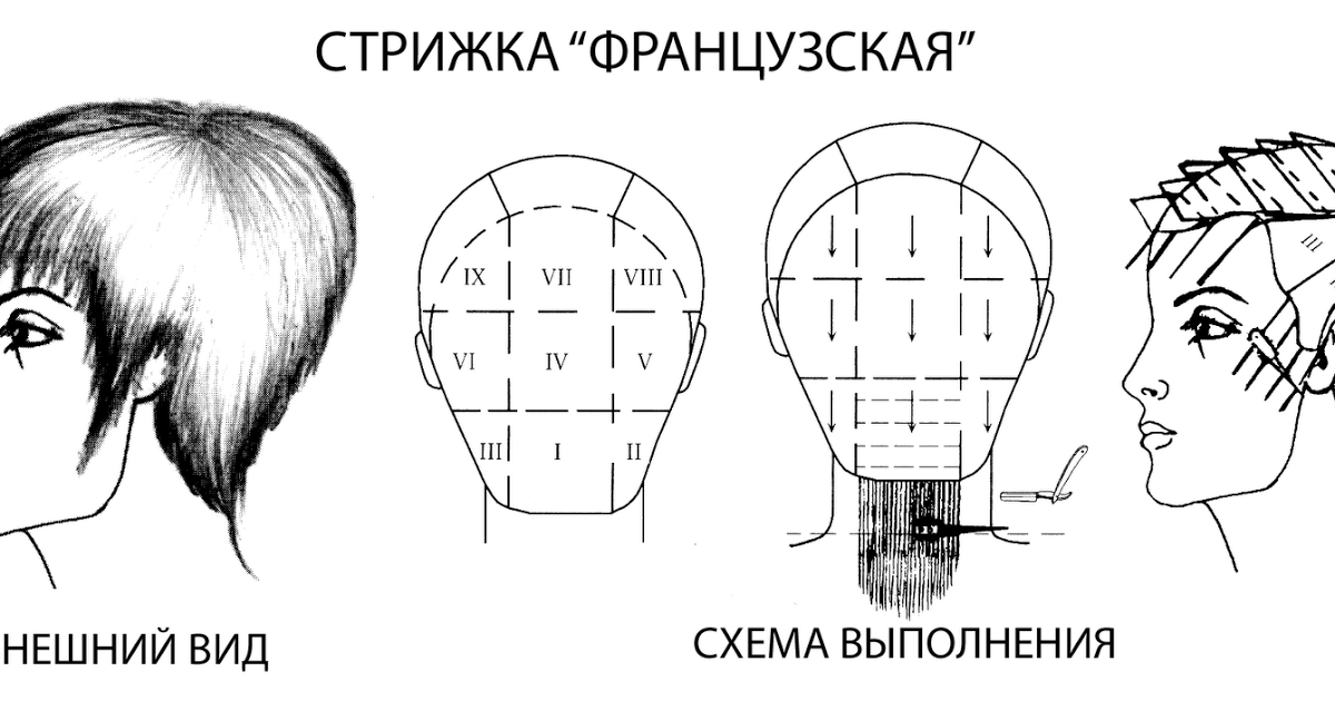 Мужская стрижка шапочка