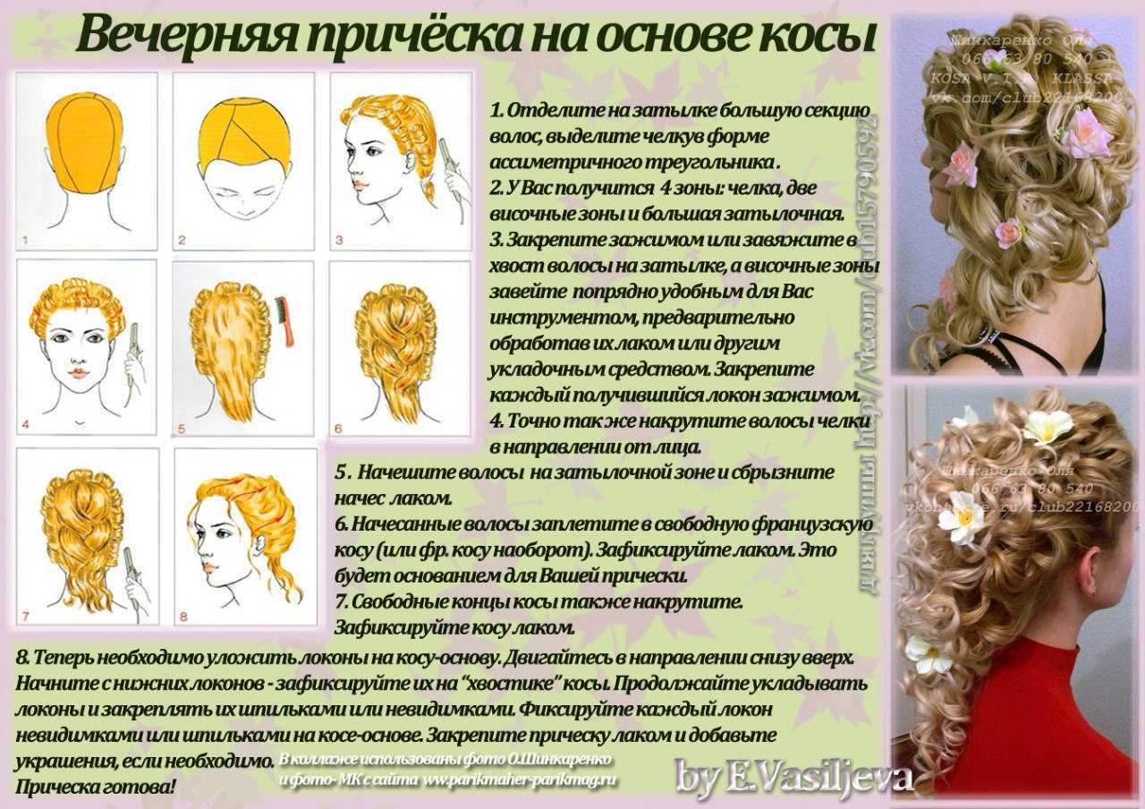 Прическа панка: стрижки в стиле стимпанк для девушек, как называются женские панковские укладки, кому подходят, как выполняются, характерные черты, примеры знаменитостей