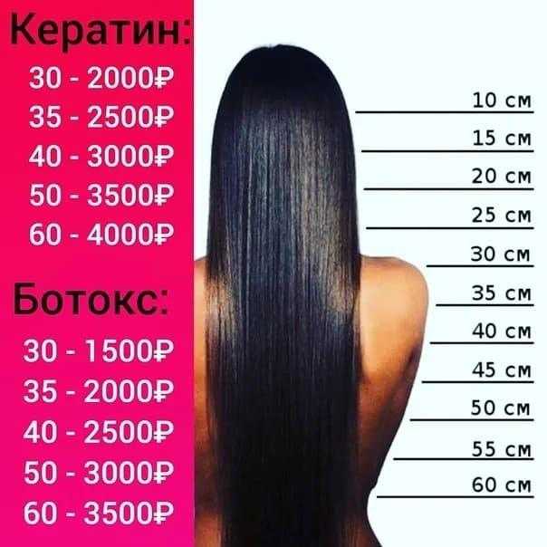Кератин для волос с алиэкспресс