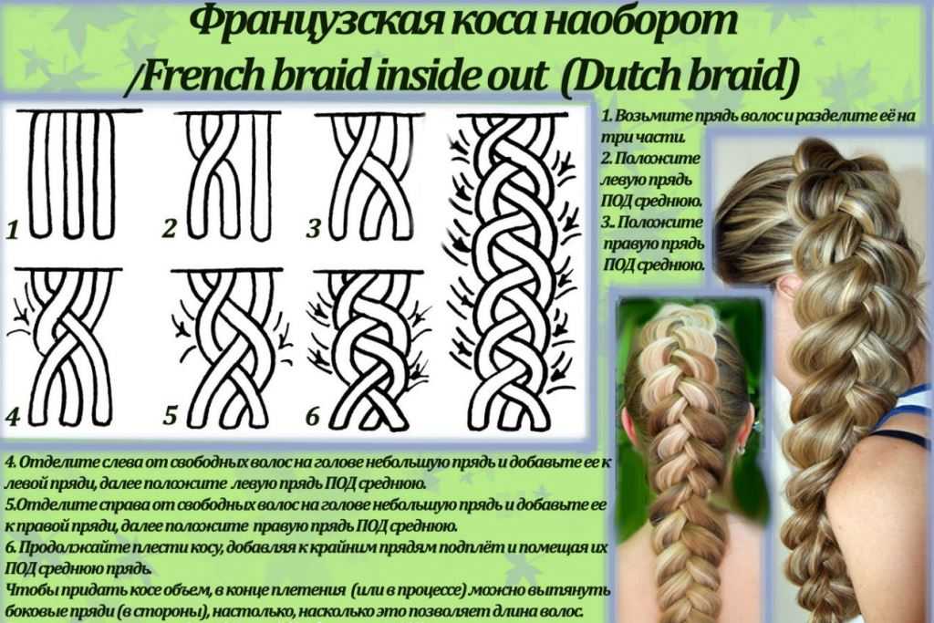 Брейды — кому подойдет и как плести бунтарскую прическу