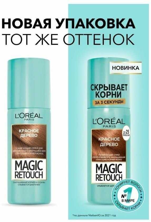 Инструкция для краски для волос - применение в домашних условиях