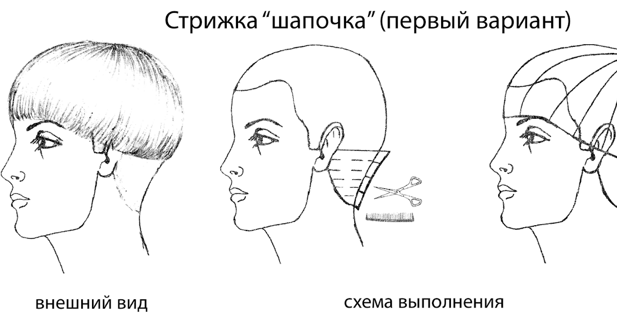 Мужские прически 2018 (фото, тенденции)