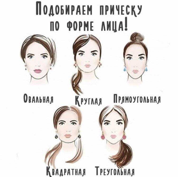 Как выбрать пробор для формы лица