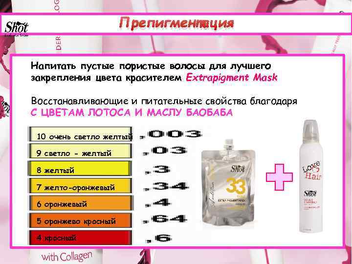Окрашивание седых волос. анализ и подготовка