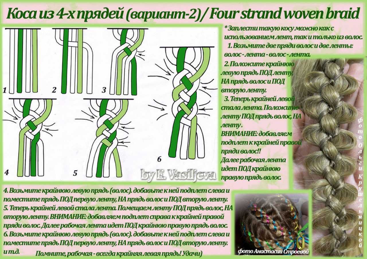 Как плести косичку из 4 прядей: пошаговая инструкция с фото