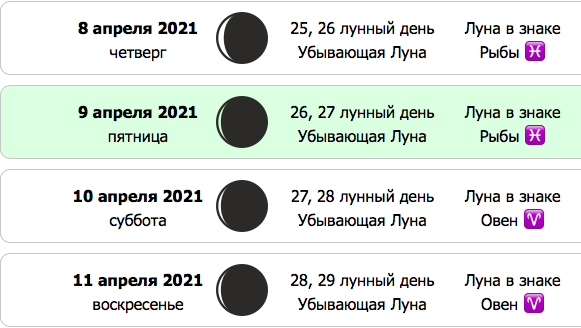 Лунная стрижка апрель 2023. Лунный календарь на апрель 2021. Календарь стрижек апрель 2021. Новолуние в апреле 2023. Лунный календарь стрижек на апрель 2021.