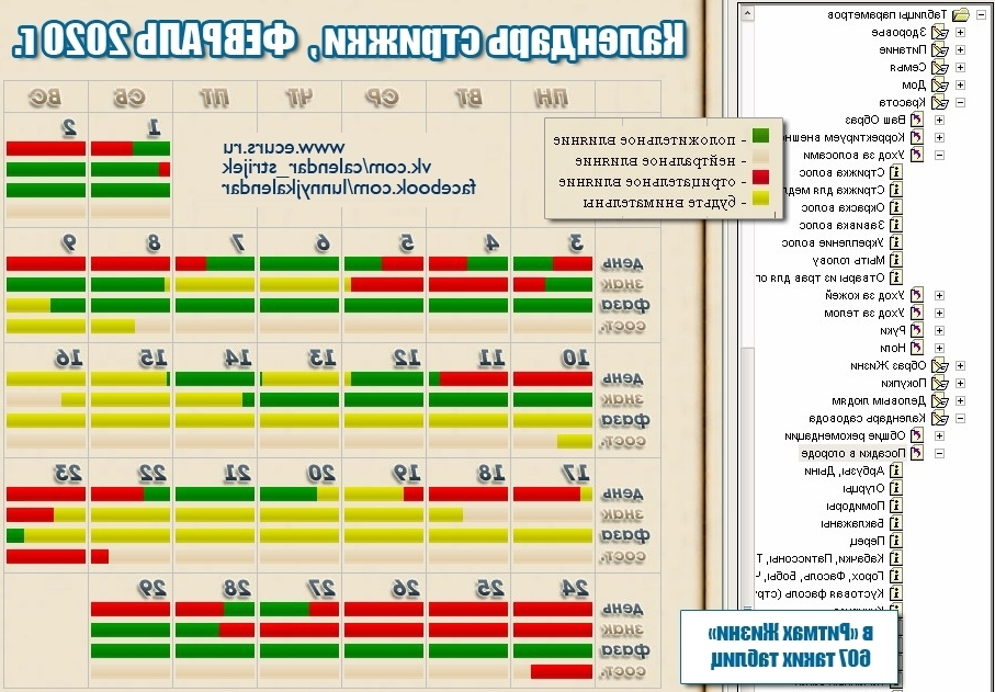 Дни для стрижки волос. Удачный день для стрижки волос. Удачные дни для стрижки. Лунный день для стрижки.