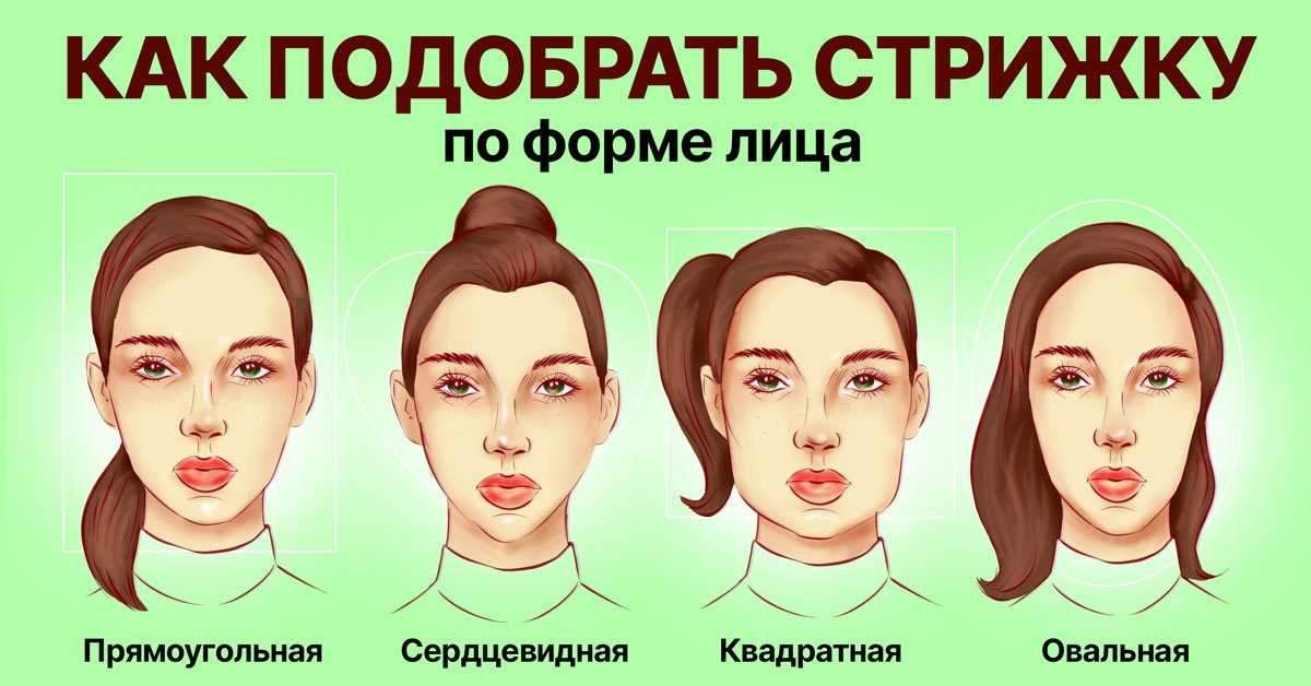 Стрижки с челкой: более 200 фото на короткие, средние и длинные волосы | volosomanjaki.com