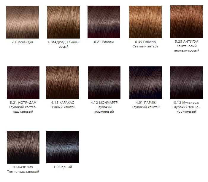 Темный цвет волос: оттенки, краска, прически, макияж для брюнеток | lookcolor