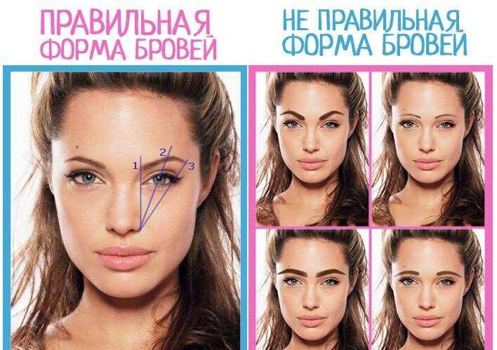 Формы бровей татуажа по форме лица, подбор светлых, чёрных и коричневых оттенков цветов для блондинок, брюнеток, русых, фото до и после