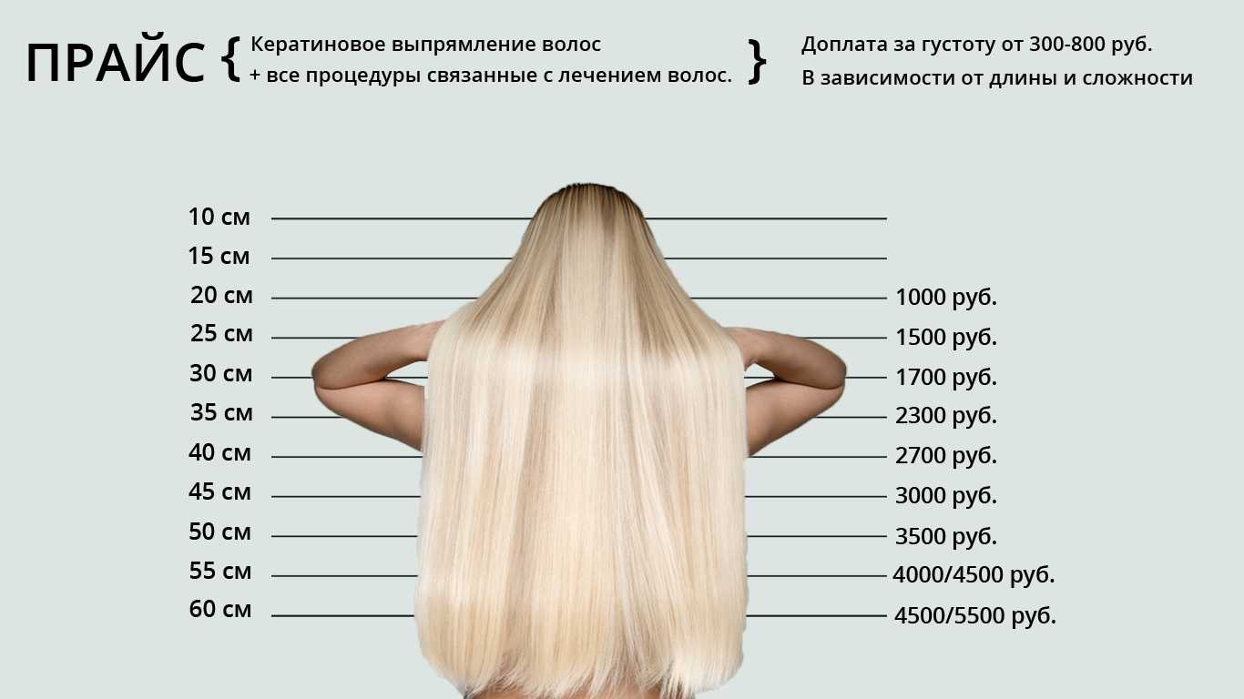 Простые способы выпрямления волос без утюжка с понятными фото-инструкциями