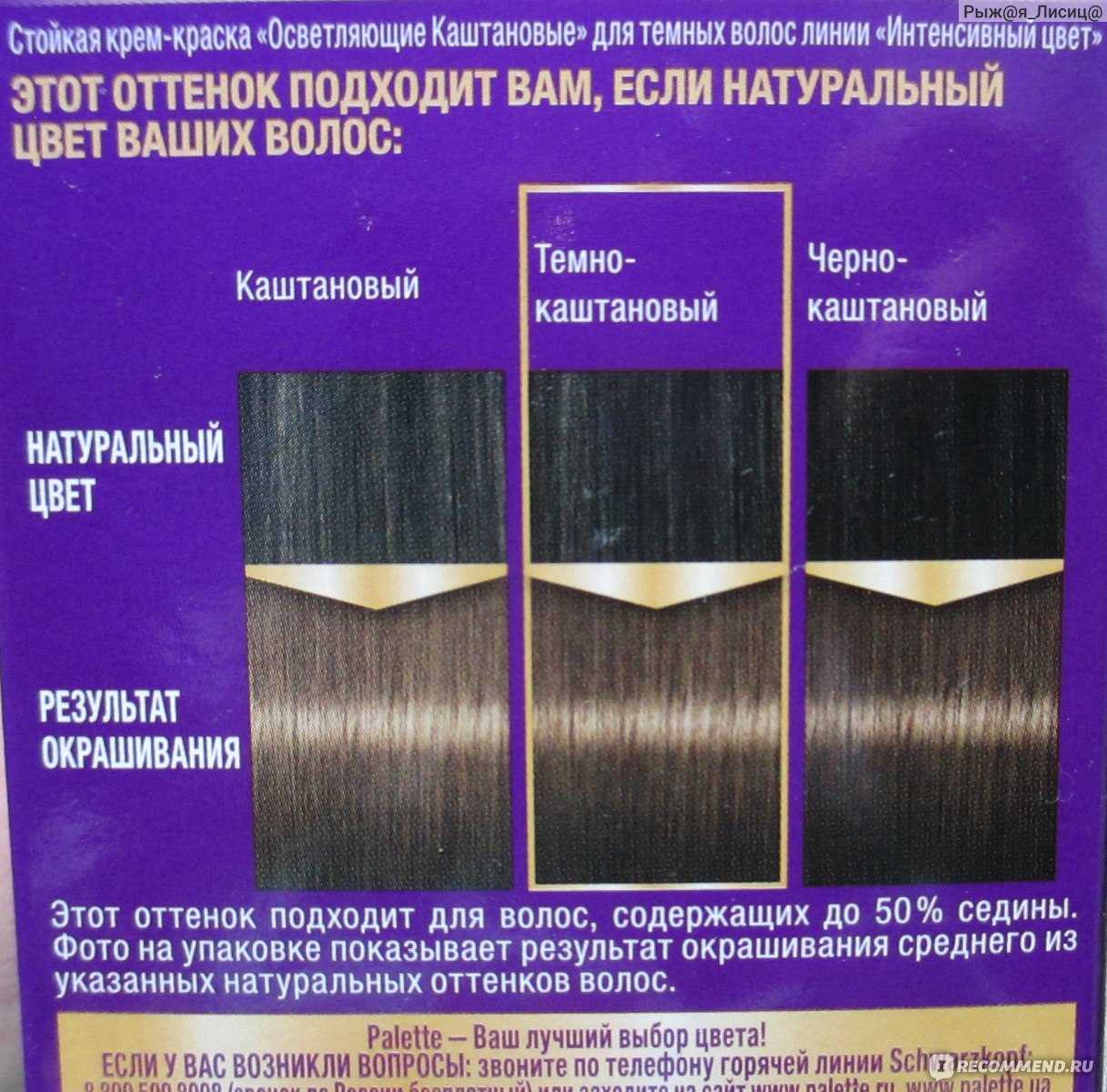 Черный цвет волос – как перекраситься и в какой цвет