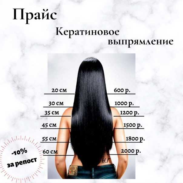 Кератиновое выпрямление волос: в салоне и домашних условиях