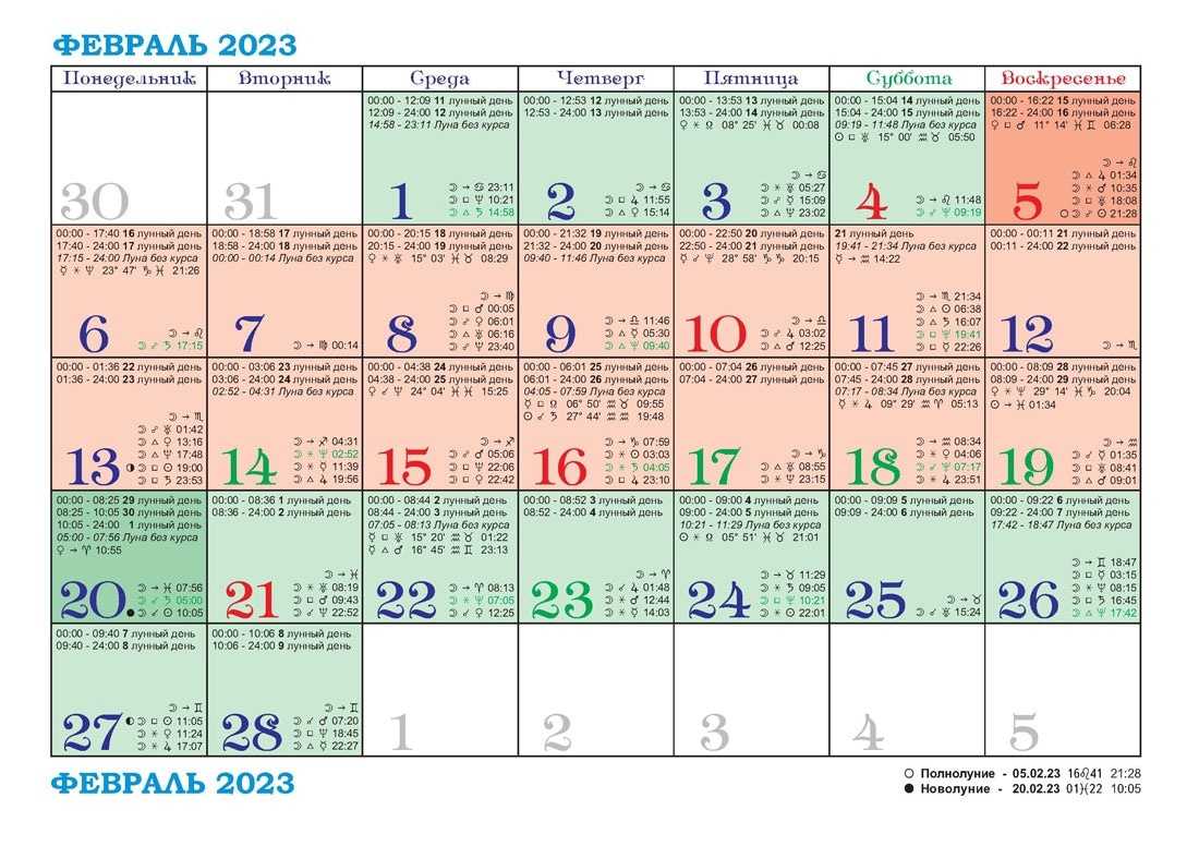 Подробный лунный календарь стрижки на 2023 год