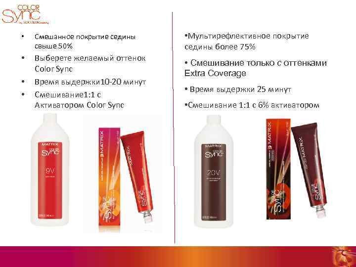 Химическая завивка: виды, типы кудрей и основы ухода