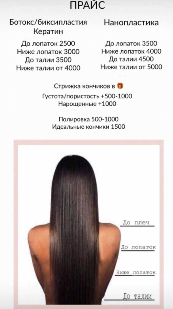 Чем отличается ботокс от кератинового выпрямления волос: есть ли разница между этими процедурами в составе препаратов, длительности проведения и стоимости?