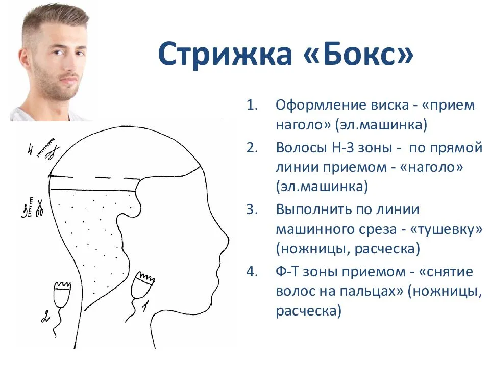 Стрижка площадка: варианты, кому подходит, как стричь и укладывать