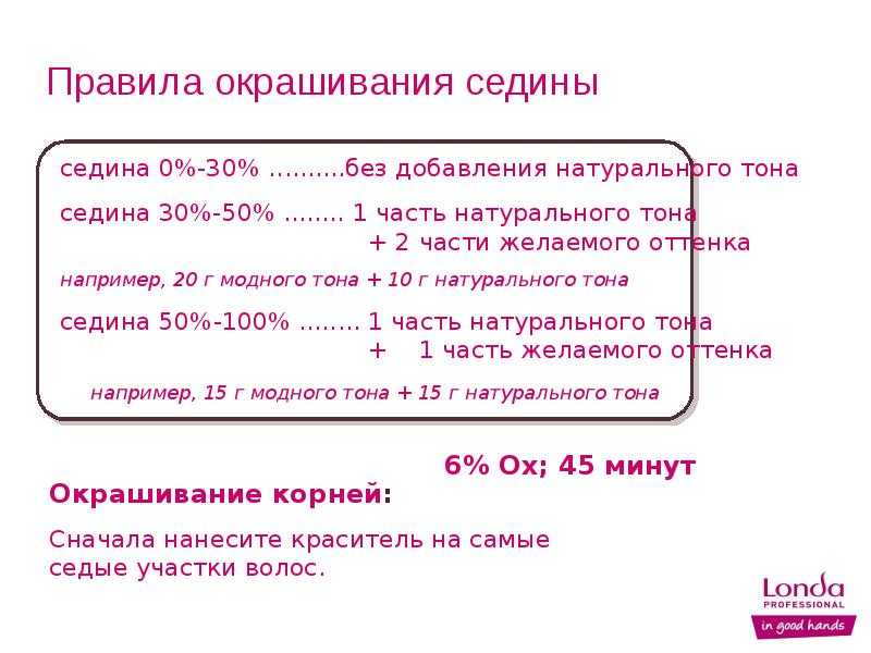 Мужское окрашивание волос: можно ли красить волосы мужчинам, какие цвета и техники покраски волос для мужчин и парней используются, фото