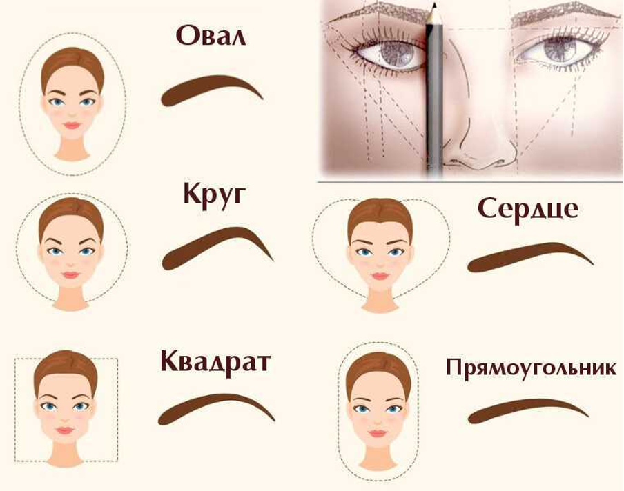 Цвет одежды для блондинок - самые удачные оттенки в одежде