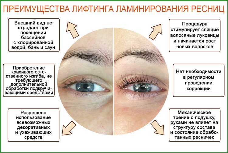 Биозавивка волос: что это, виды, технология выполнения, уход и укладка после процедуры, фото, видео