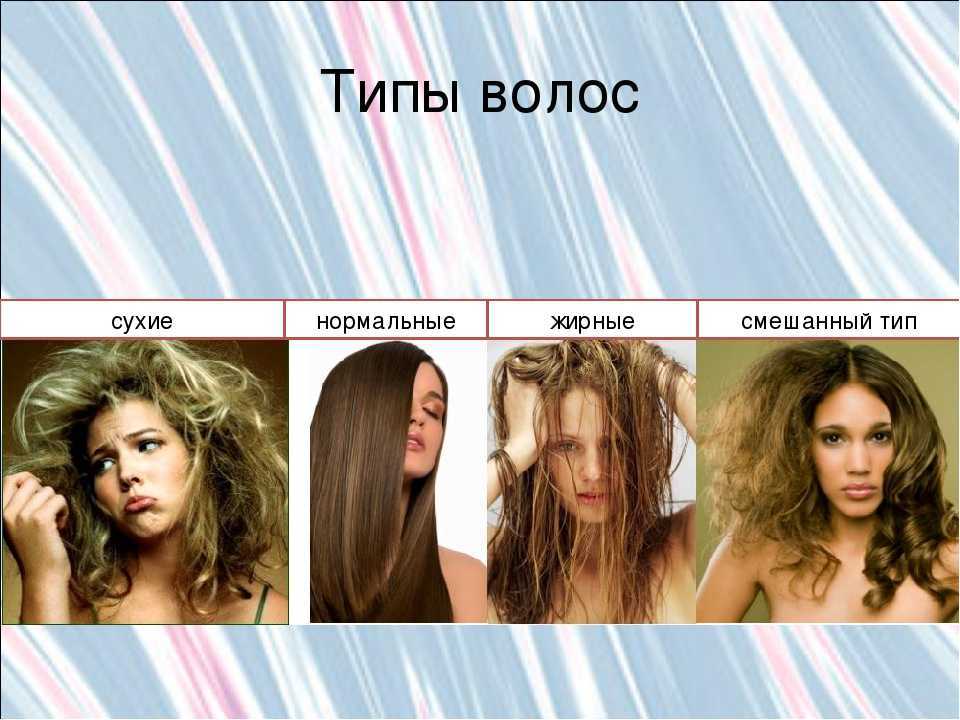 Как определить тип волос: тест из 7 вопросов и 8 рекомендаций по уходу