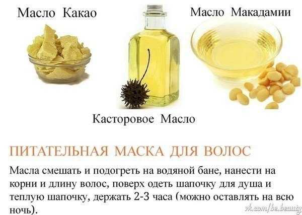 Применение какао-масла в косметологии и его полезные свойства