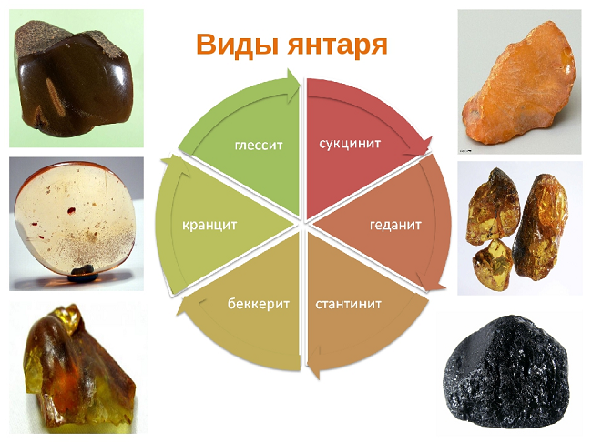 Медный цвет волос: темные, светлые рыжие оттенки медного