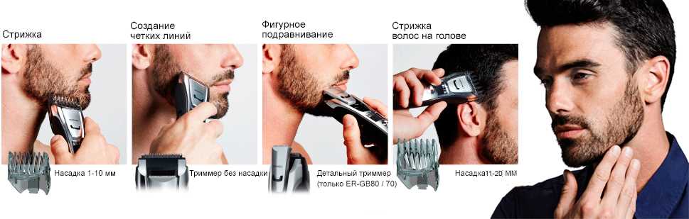 Оформляем бороду правильно