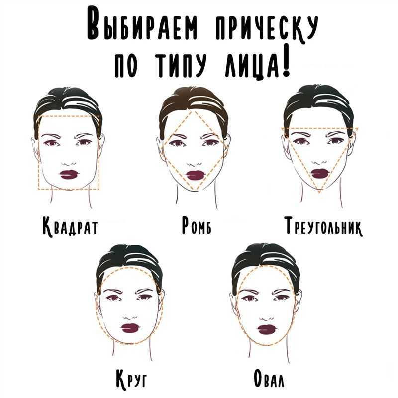 Особенности выбора мужской прически по форме лица