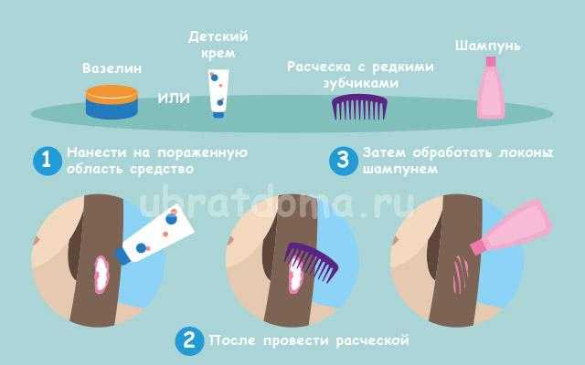 ❉ как убрать жвачку с волос в домашних условиях без ножниц