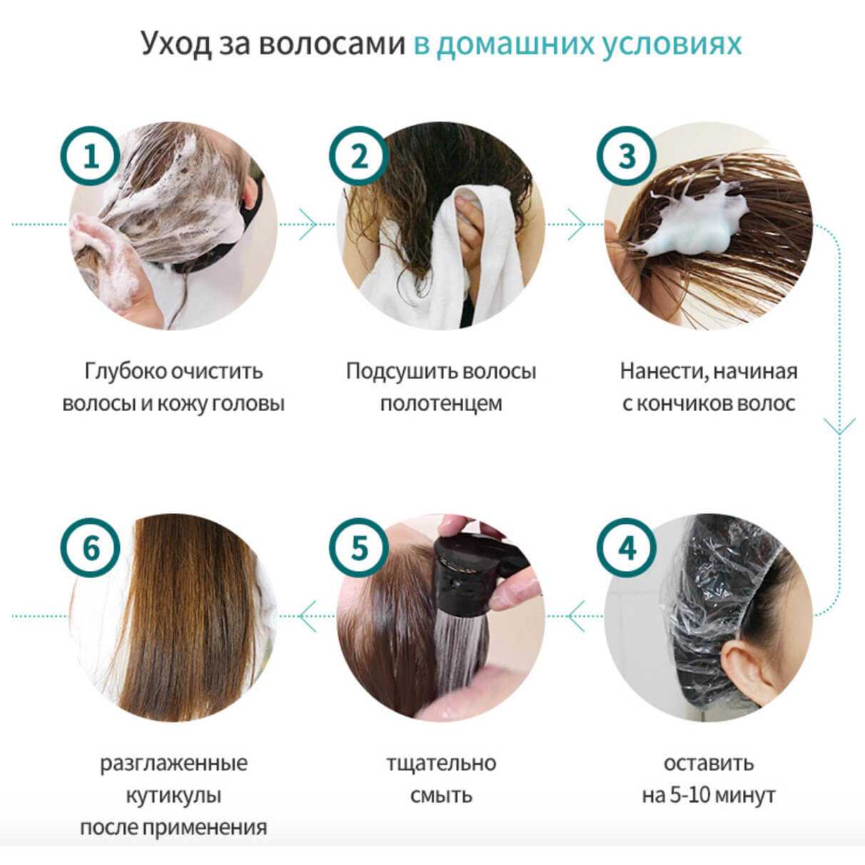 Маски для волос: виды, правила применения | ways to beauty