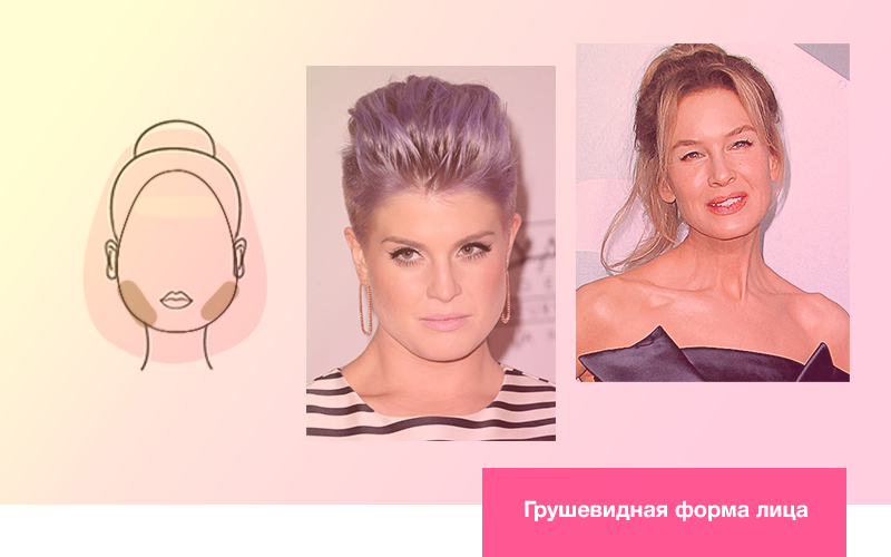 Как скорректировать трапециевидное или грушевидное форму лица Стрижки, укладки, макияж, подходящие для типажа лица груша Образы знаменитостей с грушевидным лицом