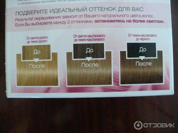 Экселанс краска для волос. палитра цветов лореаль, фото на волосах, состав, крем-краска, инструкция окрашивания. отзывы