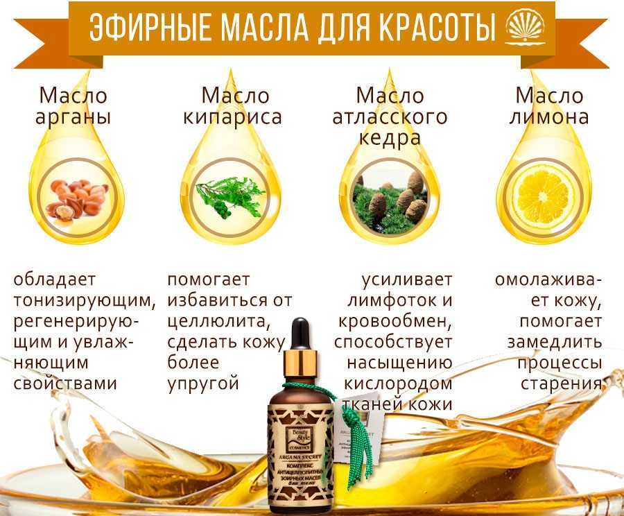 Выпадение волос у женщин: причины и лечение | университетская клиника