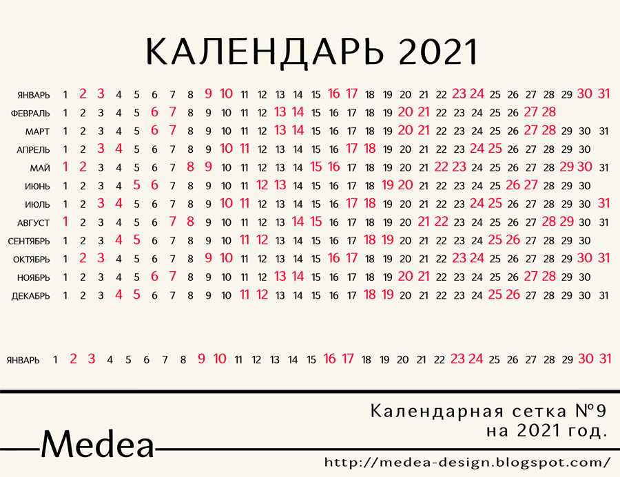 Стрижка по оракулу в октябре 2021 года