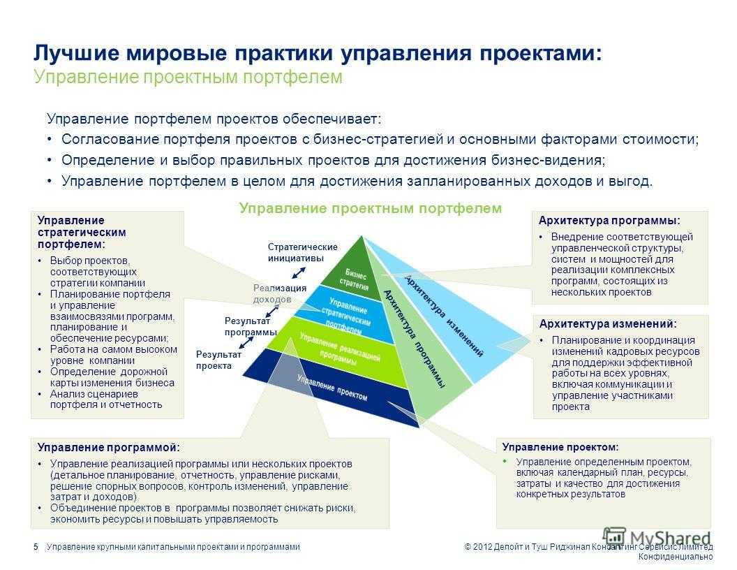 Презентация на тему создание логотипа салона красоты