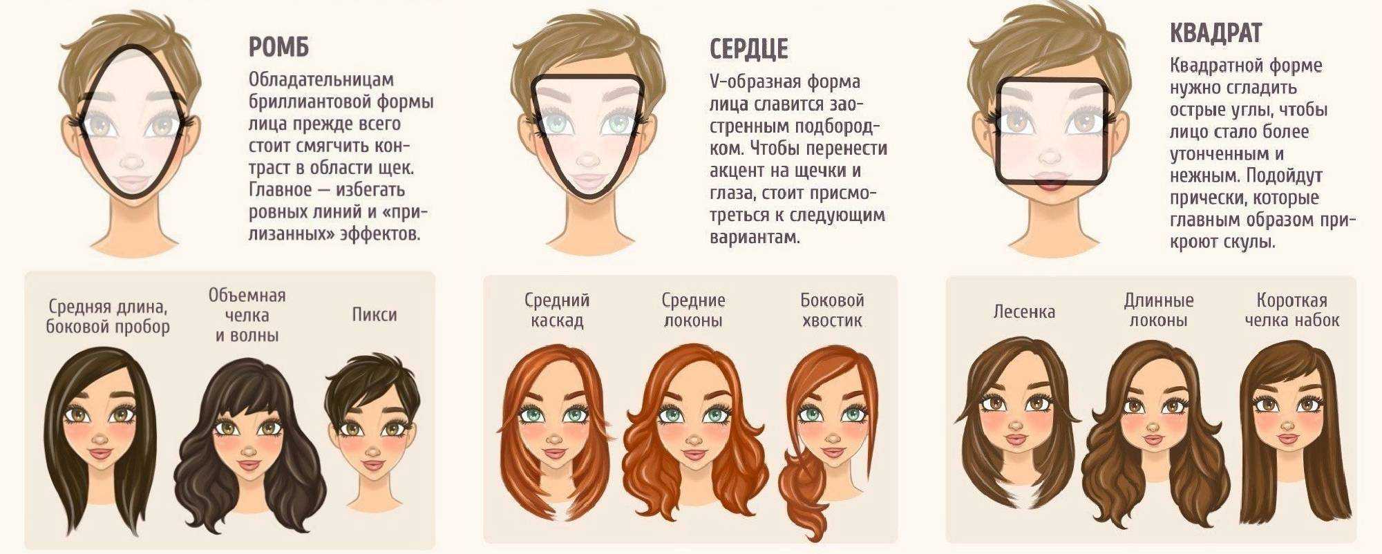 Небрежные локоны на средние волосы своими руками с фото