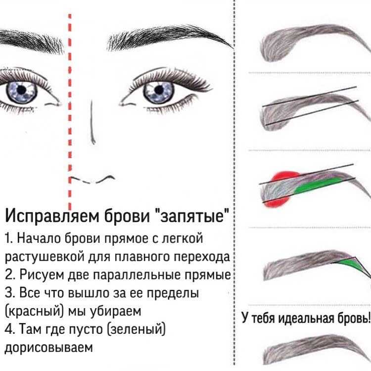 Как сделать краску для бровей в домашних условиях: натуральная, рецепты