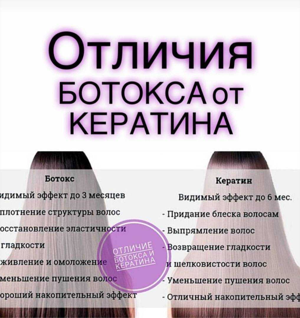 Ботокс или кератиновое выпрямление для волос: что лучше?