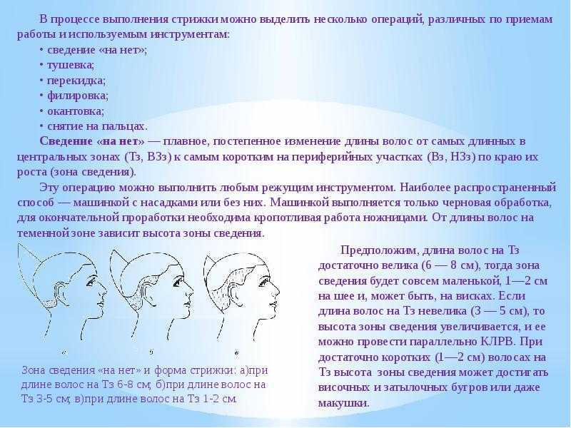Как выглядит стрижка москвичка