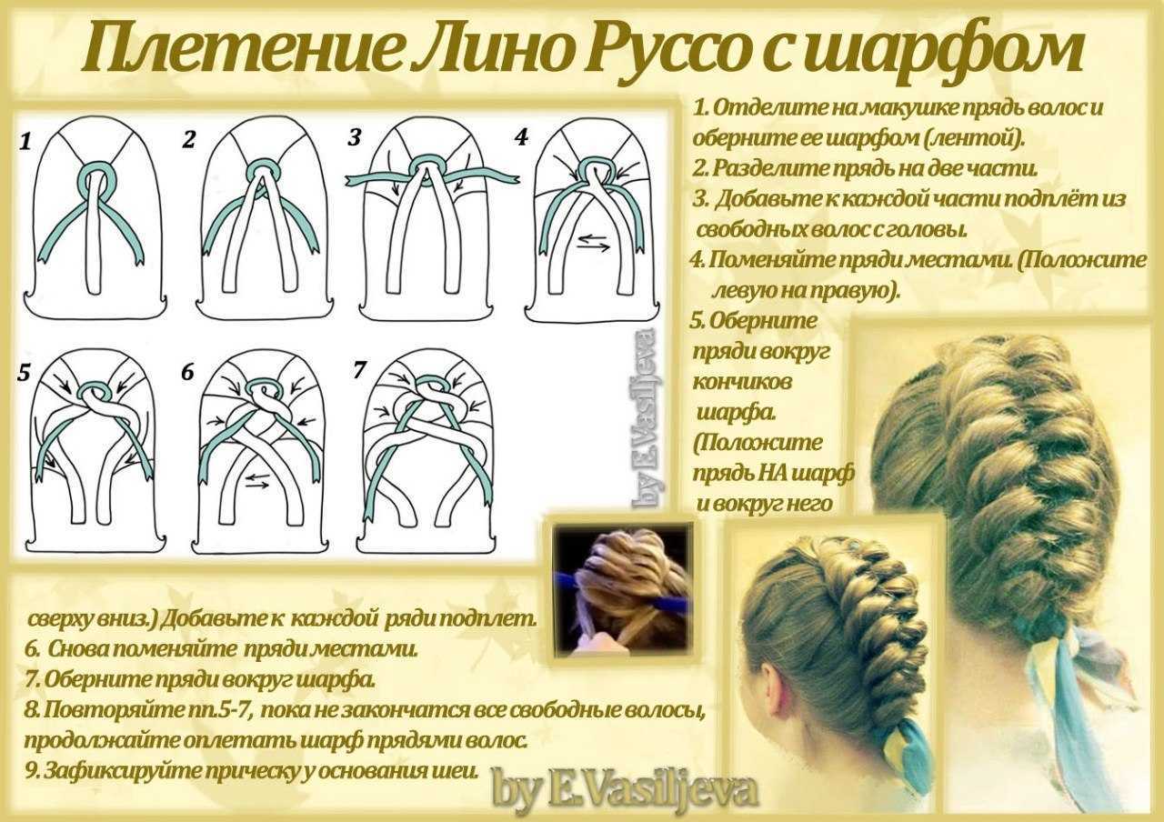 Плетение косы с лентой: пошаговые инструкции для начинающих | quclub.ru